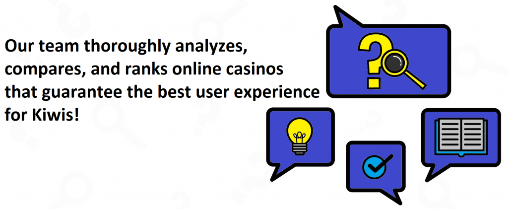 how we review online casinos